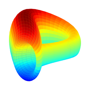 CRV | Curve DAO Token | /media/37747537/crv.png